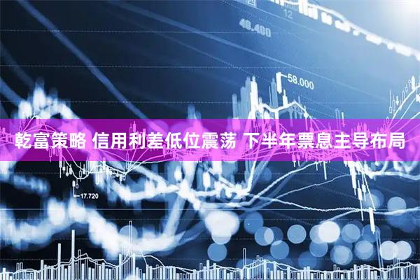 乾富策略 信用利差低位震荡 下半年票息主导布局